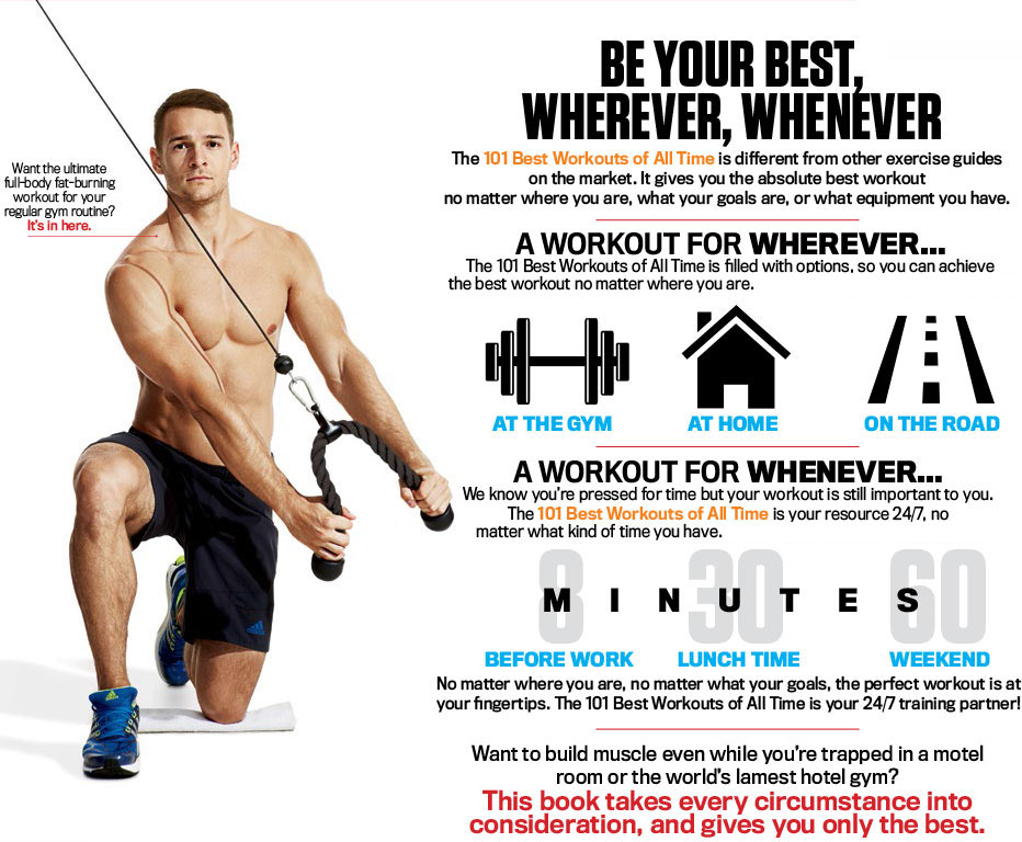 Build musles, burn fat and sculpt your best body ever!